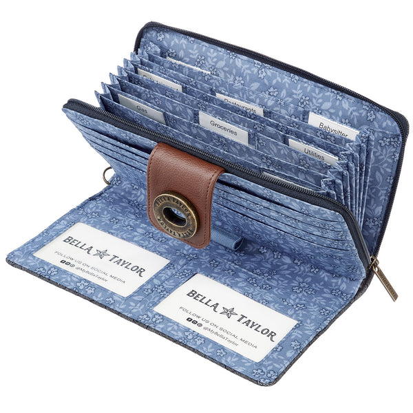 Dark Denim RFID Cash System Wallet