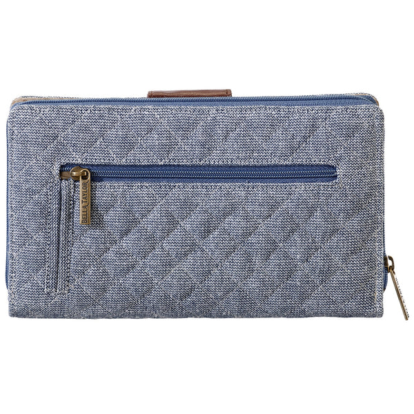 Blue Chambray RFID Cash System Wallet