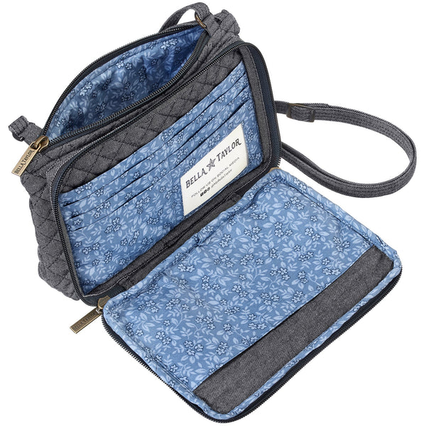 Dark Denim Essentials Wallet Crossbody